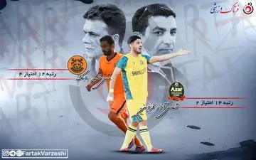 پیش بازی دیدار شمس آذر قزوین و مس شهر بابک
