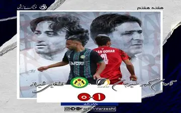 شهبا بازهم در خانه قوی ظاهر شد! 
