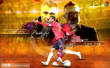 ساکت به تراکتور رسید