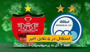 آمار و ارقام دربی - نکونام بدون برد مقابل پرسپولیس + ویدئو