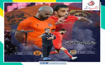 جدال بلاتکلیف‌ها با مدعیان صعود لیگ یک