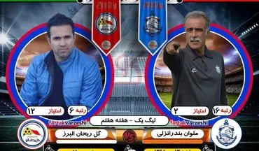 ملوان بندرانزلی-گل ریحان البرز؛مصاف دو تیم برای نخستین پیروزی و حفظ رکورد شکست ناپذیری