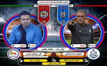 ملوان بندرانزلی-گل ریحان البرز؛مصاف دو تیم برای نخستین پیروزی و حفظ رکورد شکست ناپذیری