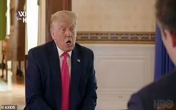 اگر من در انتخابات نوامبر پیروز نشوم، چین مالک آمریکا خواهد 