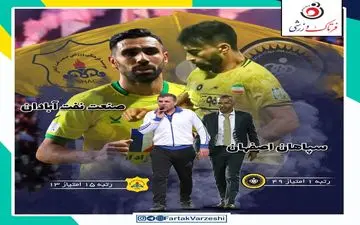 سپاهان- نفت آبادان؛ جنگ بقا و قهرمانی در نصف جهان