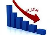 کاهش چشمگیر نرخ بیکاری در دولت شهید رئیسی

