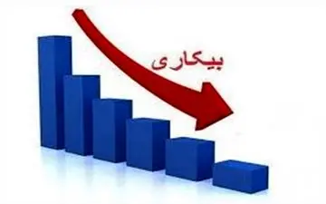 کاهش چشمگیر نرخ بیکاری در دولت شهید رئیسی

