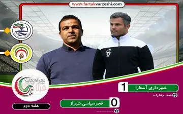 شهرداری آستارا ۱-۰ فجرسپاسی شیراز؛اشجاری با تعویض طلایی پیروز شد/سد محکم آستارا شکسته نشد