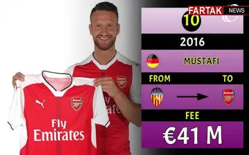 گرانترین مدافعان تاریخ فوتبال + فیلم