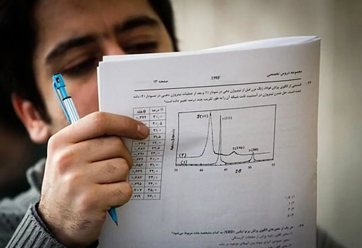 
آغاز امتحانات نهایی شهریورماه از فردا/ امکان «ترمیم نمره» و «ایجاد سابقه» وجود ندارد
