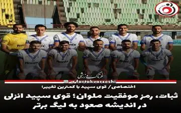 ثبات، رمز موفقیت ملوان؛ قوی سپید انزلی در اندیشه صعود به لیگ برتر