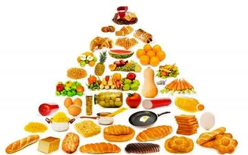  بدن با این نشانه ها به برنامه غذایی تان اعتراض می کند!