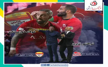 تراکتور - فولاد خوزستان؛ جدال تمام لالیگای در تبریز 