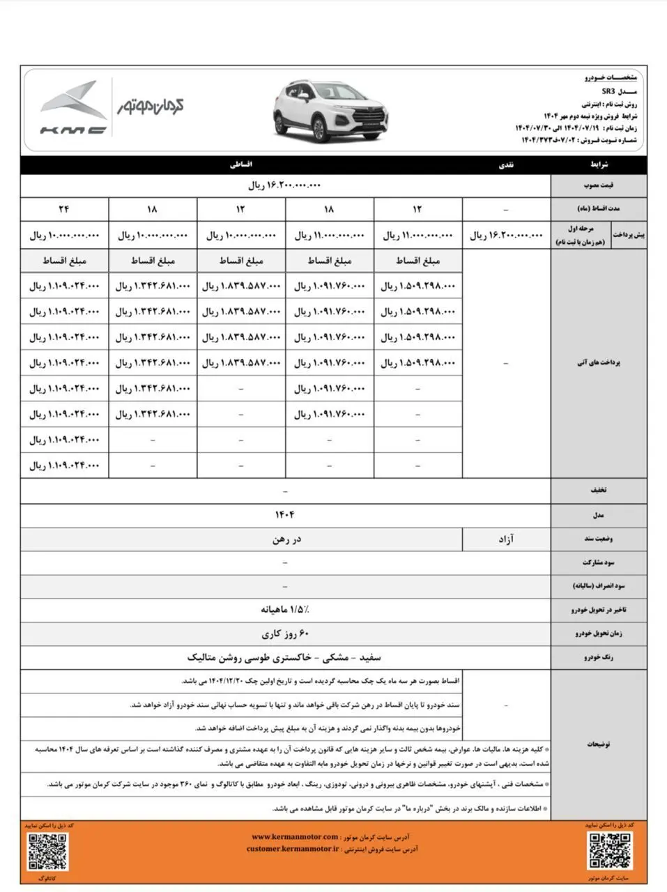 کرمان موتور