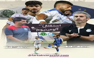 استقلال در حسرت برد؛ دومین آزمون جباری مقابل آلومینیومِ سرسخت