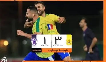 آبادان دوباره زنده شد؛ صنعت نفت اولین سه امتیاز را در خانه قاپید