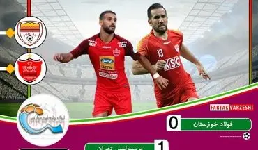 خلاصه بازی پرسپولیس 1 - 0 فولاد خوزستان + فیلم