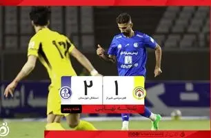 خلاصه بازی فجرسپاسی 1 - استقلال خوزستان 2 + ویدئو