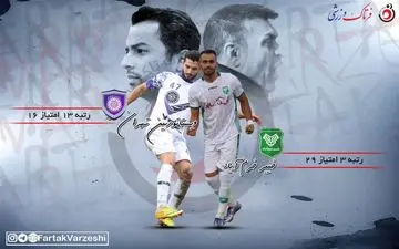 جدال مرگ و زندگی بلادی برابر ویسی