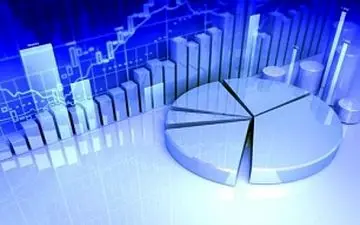 
شاخص‌های توسعه اقتصادی چیست؟
