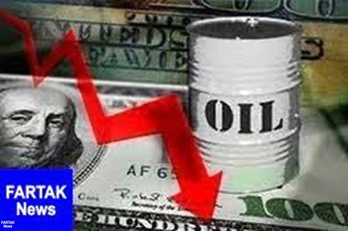  قیمت جهانی نفت امروز ۹۷/۰۸/۲۲