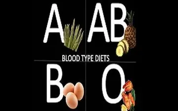 سیرتاپیاز رژیم گروه خونی