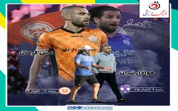 هوادار- مس کرمان؛ سه امتیازی مس بیشتر نیاز دارد تا هوادار