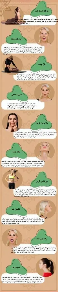 اینفوگرافیک تمرینات یوگا برای لاغری صورت