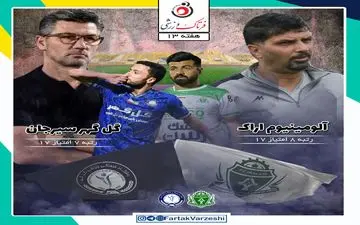 آلومینیوم اراک - گل‌ گهر سیرجان؛ جنگ جدایی از کمرکش جدول