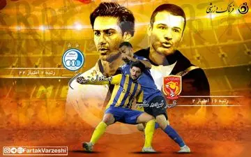 جدالِ غریبه‌های برد و باخت در مشهد!