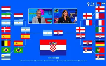 پیش‌بینی سرمربی سابق پرسپولیس در مورد عملکرد ایران در جام‌جهانی