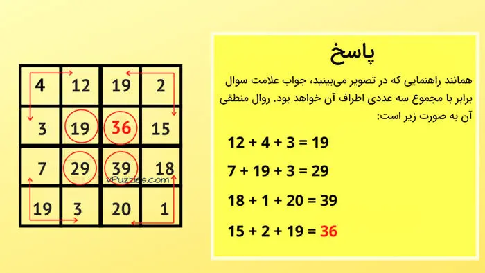 تست هوش نابغه بودن