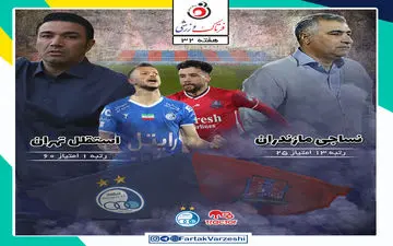 نساجی قائمشهر  - استقلال؛ ادامه راه قهرمانی یا ادامه راه سقوط؟!