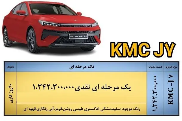 فروش نقدی KMC J7 کرمان موتور + قیمت و شرایط