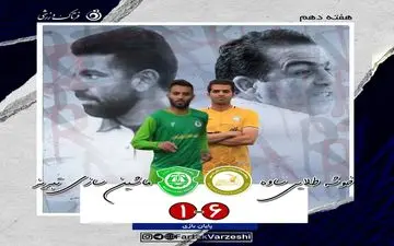 بغض مهابادی در کارگران ترکید سنگین ترین شکست فصل ماشین با مسعود حیدرزاده