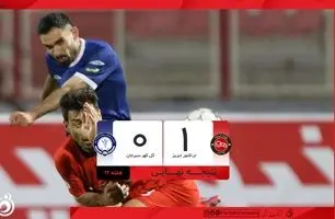 فیلم | خلاصه بازی تراکتور 1 - گل گهر 0