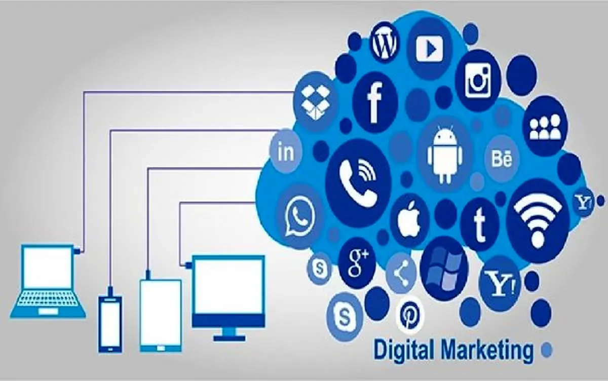 اهمیت بازاریابی مدرن در جذب مشتری و افزایش فروش