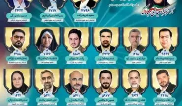 بیانیه ائتلاف بزرگ خادمین مردم در انتخابات شورای شهر تهران