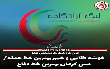 
خوشه طلایی و خیبر بهترین خط حمله/مس کرمان بهترین خط دفاع



 