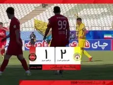 شگفتی در شیراز؛ فجرسپاسی صدرنشین را زمین زد/ تراکتور در شیراز موتورش از کار افتاد