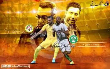 دیدار شش امتیازی برای گاندو ها