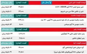 قیمت شیر-ماست-پنیر وکره در بازار امروز 8 شهریور + جدول قیمت 