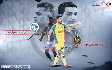   تلاش برای نخستین دبل فصل