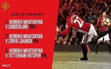 گل میخیتاریان بهترین گل ماه شد