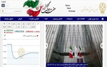 کاهش 27 هزار و 810 واحدی شاخص بورس تهران