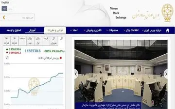 رشد 8855 واحدی شاخص بورس تهران