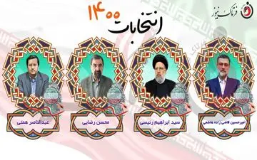 نتیجه انتخابات 1400؛  لحظه به لحظه با انتخابات سیزدهمین دوره ریاست جمهوری