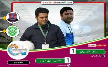 دیدار ماشین‌سازی و نساجی برنده نداشت
