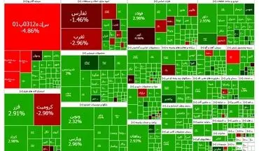 صعود پرقدرت شاخص بورس به ارتفاع ۲ میلیون واحد