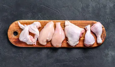 قیمت انواع مرغ امروز ۱۲ مهر ۱۴۰۴؛ جدول نرخ‌ها منتشر شد